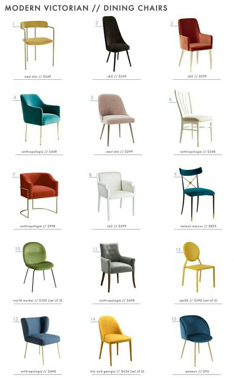 Office Chair Design Modern, Modern Victorian Dining Room, Chairs For Dining Table, Dining Chair Ideas, Dining Chair Styles, Victorian Style Furniture, Modern Victorian Style, Kitchen Chair, Modern Victorian