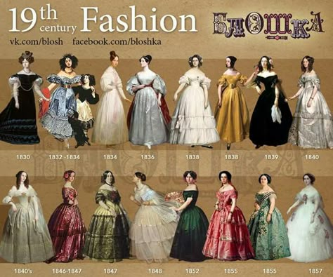 1830-1857 19th Century Dress, Era Victoria, 19th Century Women, Victorian Era Fashion, Fashion Timeline, 19th Century Clothing, Dress Name, 1800s Fashion, Century Dress