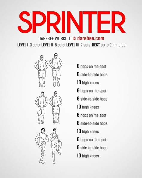 DAREBEE [ Official ] on Instagram: “New Workout Alert  Sprinter Workout by #DAREBEE  PDF download https://darebee.com/workouts/sprinter-workout.html  #fitness…” Workouts For Running Faster, How To Be A Better Sprinter, Track And Field Workouts At Home, Run Faster Workout, How To Get Faster At Sprinting, Track And Field Workouts, Track Workouts For Sprinters, Track Sprinter, Track Drills