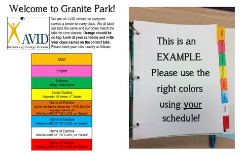 Binder Reference Sheet for new students - AVID schoolwide Avid Schoolwide, Avid Binder Elementary, Student Iep Binders, Student Success Binder, 504 Plan Accommodations High School, Student Privacy Folders, Excel Ideas, Avid Program, Binder Organization School