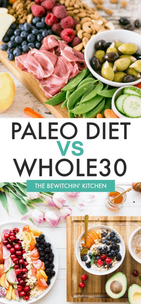 Paleo Diet For Beginners, 30 Diet, Paleo Meal Plan, Whole 30 Diet, Paleo Recipes Easy, Whole Food Diet, Healthy Lifestyle Changes, Whole 30 Recipes, Whole 30