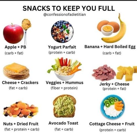 Challenge someone to challenge someone to loose weight.i challenge you.try this challenge to loose weight. Kito Diet, Snacks Under 100 Calories, Under 100 Calories, Filling Snacks, Starchy Vegetables, Healthy Filling Snacks, Quick Easy Snacks, Healthy Food Motivation, High Protein Snacks