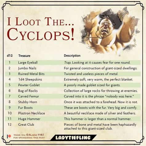 👁 I LOOT THE CYCLOPS 👁 This table is brought to you by @ralarge1983 through my Patreon! Thank you so much for the support!… Lady Tiefling, Dnd Loot, Dm Tools, Dnd Dm, Dnd Table, Dnd Stats, Dnd Stories, Dungeon Master's Guide, The Minotaur