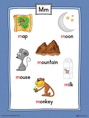 Letter M Word List with Illustrations Printable Poster (Color) Worksheet.Use the Letter M Word List with Illustrations Printable Poster to play letter sound activities or display on a classroom wall. Letter M Words And Pictures, Letter M Words, Alphabet Flash Cards Printable, Sound Activities, Color Worksheet, Letter Sound Activities, Phonics Printables, Kindergarten Letters, Alphabet Words