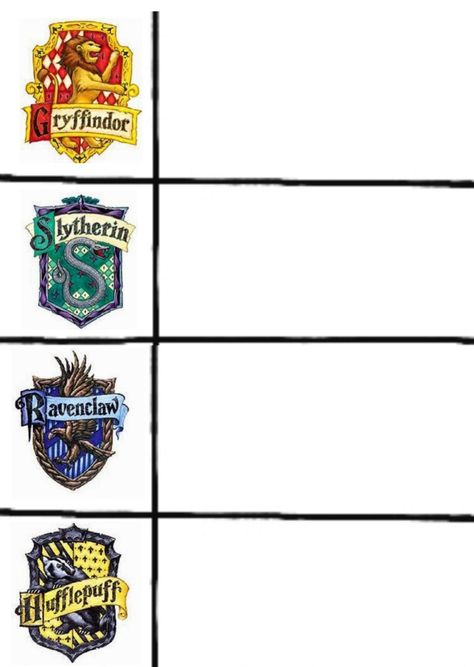 Alignment Chart - Hogwarts houses Harry Potter Oc Template, Character Ship Template, Understand My Ship In 5 Minutes Template, Character Alignment Charts, My Ship In 5 Minutes Template, Alignment Chart Template, Ship Chart, Character Charts, Character Sheet Writing