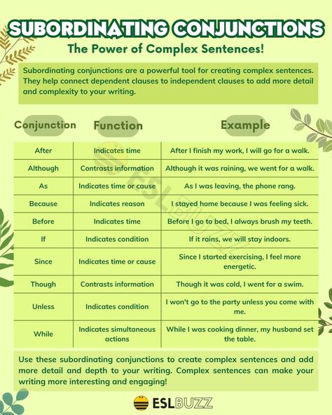 Subordinating Conjunctions: The Ultimate Guide for Better Writing Fanboys Conjunctions, Complex Sentence, Dependent Clause, Subordinating Conjunctions, Speech Therapy Tools, Coordinating Conjunctions, Better Writing, Run On Sentences, Classroom Idea