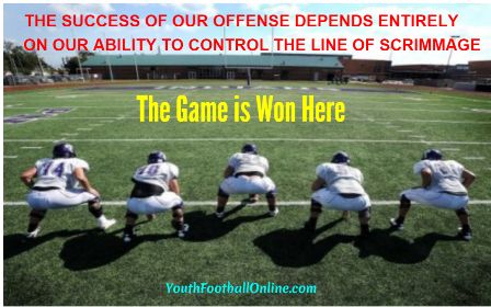 If you control the line of scrimmage you will control the #football game.  #offensiveline Football Offense Line Quotes, Football Rules For Dummies, Football Drills For Kids, Football Training Ground, Football Workouts Training, Youth Football Drills, Flag Football Plays, Football Formations, Tackle Football