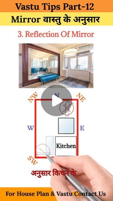 Mirror According To Vastu, Vastu Tips House, Mirror Vastu, Home Office With Sofa, Kitchen Vastu, North Facing House, Mirror Placement, Vastu House, Vastu Tips