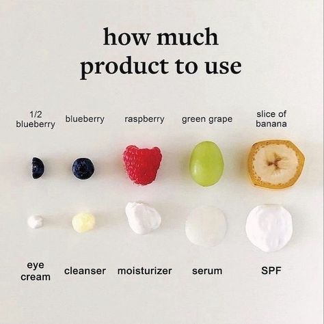 How much product is the RIGHT amount? 🤔 *save this for future reference* ⁠ ⁠ Image RG: @volitionbeauty⁠ #skincareamount #skincare101 #eyecream #cleanser #spf ⁠ #skintips #skincareaddict #healthyskin #beauty #glowing Spf Cream, Cold Or Allergies, Skin Care Specialist, Facial Products, Skin Care Quiz, Aesthetic Medicine, Serum Cream, Skin Specialist, Sensitive Skin Care