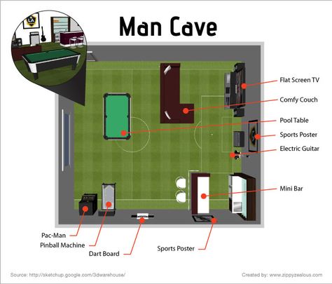 Man Cave Plans, Man Cave Designs, Man Cave Must Haves, Best Man Caves, Home Bar Essentials, Man Cave Shed, Man Cave Design, Old License Plates, Man Cave Basement