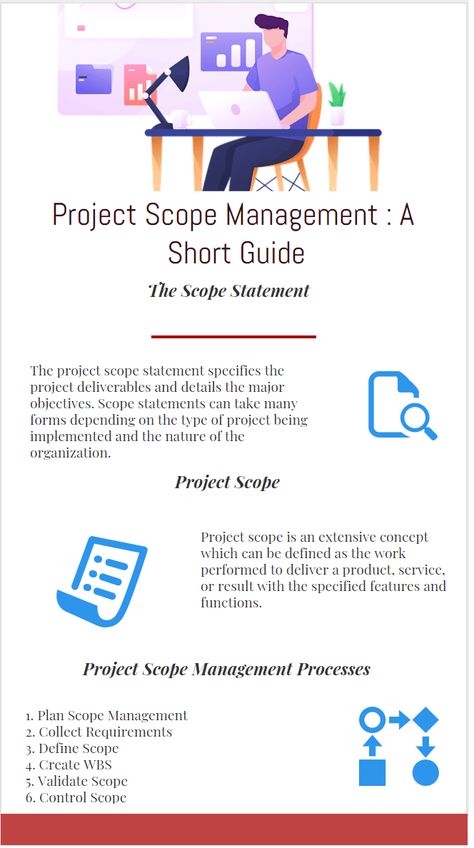 This article discusses project scope statement and the importance of project scope management processes and techniques in project management Project Scope Management, Project Scope Templates, Project Management Templates, Essay Prompts, Study Smarter, Product Management, Essay Examples, Co Design, Student Life