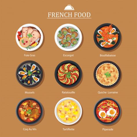 Set of french food flat design #paid, , #Paid, #Sponsored, #french, #design, #flat, #Set Kue Macaroon, France Food, Culinary Cooking, Chuncheon, Food Types, Food Infographic, Foreign Food, Food Clipart, American Dishes