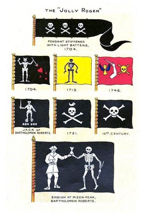 Ships Pirate, Blackbeard Flag, Pirate Flags, Jolly Roger Flag, Pirate History, The Jolly Roger, Pirate Costumes, Golden Age Of Piracy, Pirate Crafts