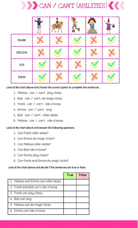 Can Can’t Worksheet, Can Cannot Worksheet, I Can I Can't Worksheet For Kids, Can And Can't Worksheet, Can Worksheet, English Liveworksheet, Teach English To Kids, Grammar Exercises, Free Preschool Worksheets