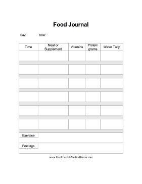 A printable food journal specifically for use post-bariatric surgery (weight loss surgery). Free to download and print Vsg Surgery, Bariatric Sleeve, Gastric Bypass Recipes, Sleeve Surgery, Gastric Bypass, Weight Los, Fitness Journal, Bariatric Recipes, Food Journal