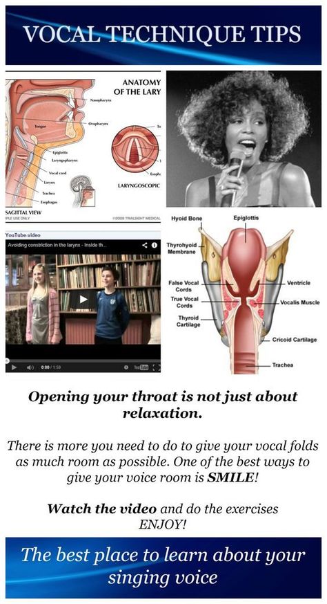 Open Throat|#howtosingbettertipsexercises, #startlearningsinging, #learnsingingathome, #vocallessons,#learnhowtosing Vocal Exercises Singing, Vocal Technique, Singing Exercises, Singing Techniques, Vocal Training, Learn Singing, Vocal Lessons, Vocal Exercises, Correct Posture