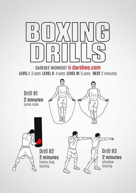 Boxing Drills Workout Shadow Boxing Workout, Punching Bag Workout, Boxer Workout, Boxing Workout Routine, Home Boxing Workout, Heavy Bag Workout, Fighter Workout, Boxing Training Workout, Shadow Boxing