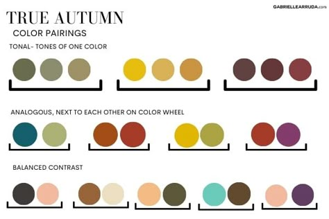 Discovered that you are a true autumn, now what? Heres’ your ultimate guide on true autumn color palettes, true autumn makeup, true autumn best colors, and worst colors. Plus, true autumn outfits to make your life easier. Here’s all that you need to know about the warm autumn seasonal color. True autumn color palette fashion | true autumn color palette analysis Best Colors For True Autumn, True Autumn Best Colors, Classic Autumn Color Palette Outfits, True Autumn Worst Colors, True Autumn Patterns, Soft Natural True Autumn, True Autumn Color Palette Fashion, True Autumn Eyeshadow, True Autumn Color Combinations