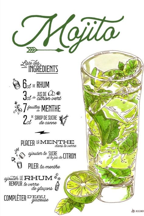 Pretty Alcoholic Drinks, Classic Cocktail Recipes, Mojito Recipe, Tom Collins, Mixed Drinks Recipes, Cocktail Drinks Recipes, Pretty Drinks, Alcohol Recipes, Cocktail Drinks