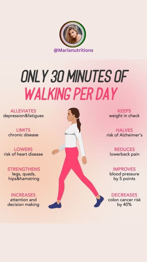 30 Min Walking Per Day
.
What’s not to like about walking? 🤔

🔎 Tennessee study found that women who walked had less body fat than those who didn’t walk. It also lowers the risk of blood clots, since the calf acts as a venous pump, contracting and pumping blood from the feet and legs back to the heart, reducing the load on the heart. In addition to being an easy aerobic exercise, walking is good for you in many other ways. Walking Motivation, Walking Workouts, Exercise Walking, Health Benefits Of Walking, Walking For Health, Benefits Of Walking, Workout Without Gym, Walking Exercise, Boost Your Mood