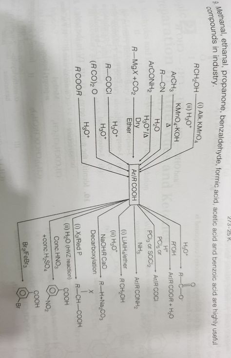 Preparation and chemical properties of carboxylic acid Chemistry Lecture, Chemistry Reactions, Organic Chemistry Reactions, Chemistry Class 12, Organic Reactions, Organic Chem, Organic Chemistry Study, Chemistry Basics, Physics Concepts