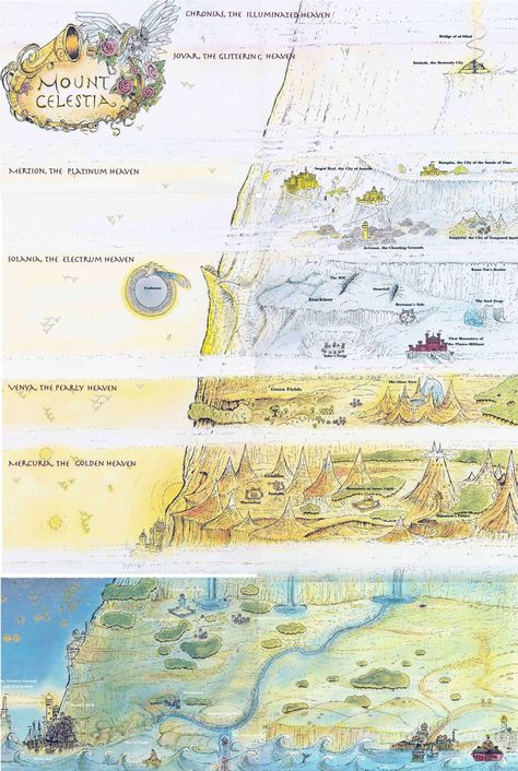 Mount Celestia - Planes of Law - Planescape Campaign Setting TSR 1994 Mount Celestia, Fantasy Wilderness, Dante Inferno, Dnd Dm, Fantasy Map Making, Rpg World, Dnd World Map, Advanced Dungeons And Dragons, Astral Plane