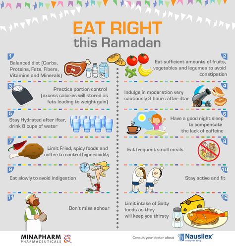 Your guide to staying healthy and fit throughout Ramadan. Adopting these habits and lifestyle changes will positively affect your health and mood too. Ramadan Diet, Mecca Madinah, Ramadan Tips, Motivasi Diet, Islam Ramadan, Quran Hadith, Ramadan Activities, Ramadan Day, Healthy And Fit