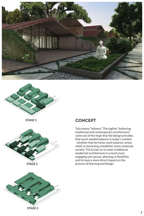 TULA | Conservation Architecture Project Perspective Model, Arch Plan, Cultural Center Architecture, Sheet Composition, Conservation Architecture, Resort Architecture, Tropical Architecture, Architecture Concept Diagram, Interior Design Sketches