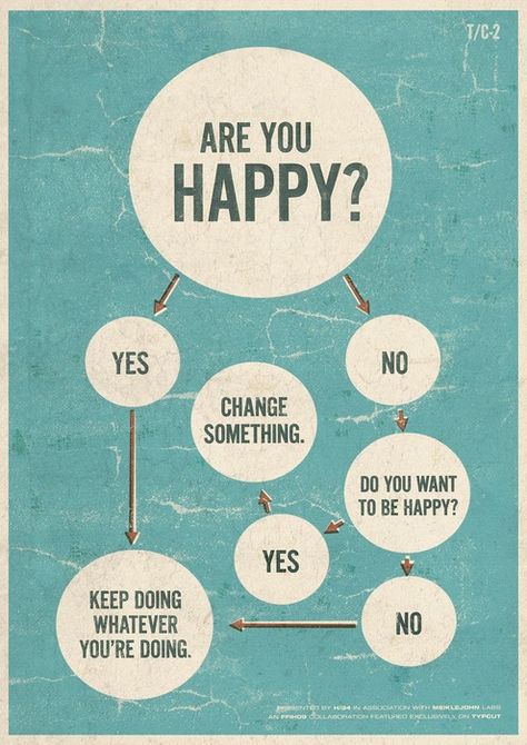 Are you Happy? Bohol, Positive Psychology, Bad Mood, Flow Chart, Soft Skills, Abba, Ayurveda, The Words, Great Quotes