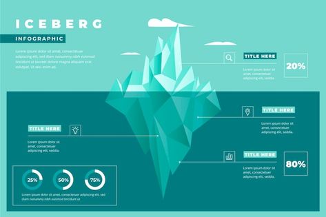 Iceberg infographic template | Free Vector #Freepik #freevector #growth-infographic #graphic-chart #information-chart #process-chart Iceberg Infographic, Growth Infographic, Iceberg Theory, Photography Backdrop Stand, Infographic Template, Ad Template, Backdrop Stand, Infographic Templates, Photography Backdrop