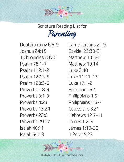 Scripture On Parenting, Scriptures For Parents, Easy Bible Reading Plan, Bible Study For Moms Free, Scripture About Parenting, Weekly Bible Reading Plan, Mom Bible Study, Kids Bible Reading Plan, Bible Study Plans For Women Daily Devotional