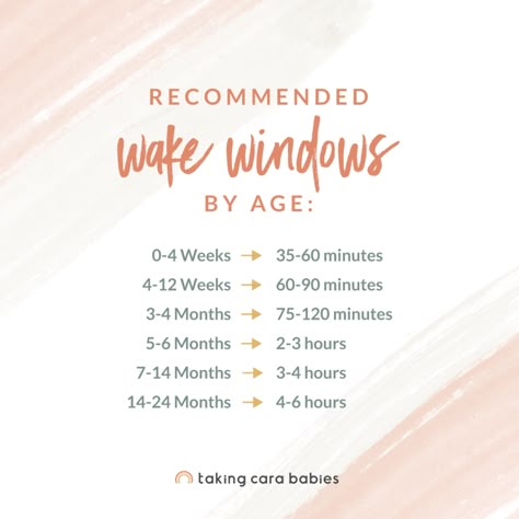 Wake Windows By Age, Taking Cara Babies, Wake Windows, Baby Routine, Baby Information, Baby Schedule, Newborn Baby Tips, Newborn Mom, Baby Sleep Schedule