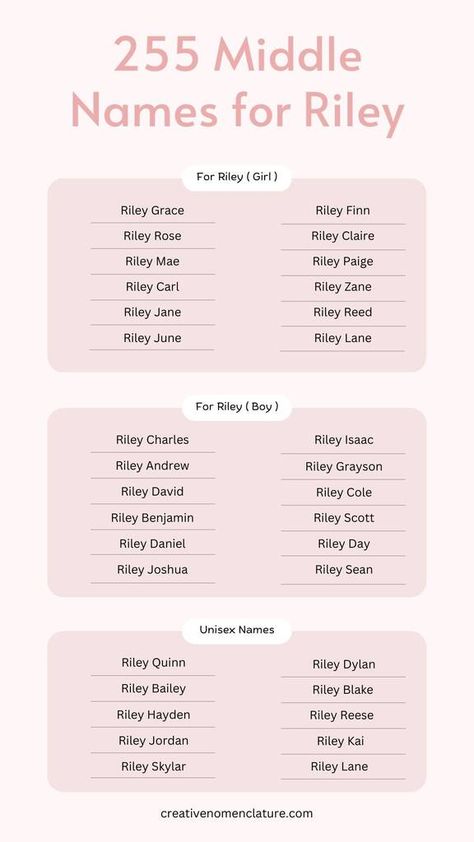 255 Middle Names for Riley, Traditional to Trendy Riley Name Meaning, Riley Name, Jack Riley, Unique Middle Names, Charlotte Riley, Middle Names For Girls, Riley Matthews, Biblical Names, Unisex Name