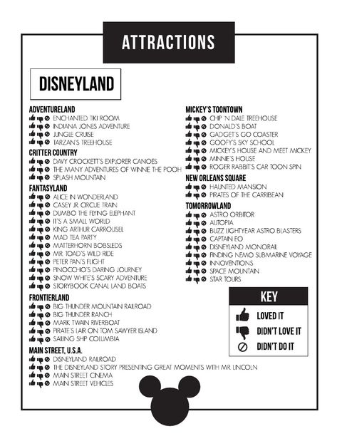 Disneyland Travel Journal, Disneyland Printables, Disneyland Planner, Disney Printables Free, Disneyland 2024, Disneyland Trip Planning, Disneyland Vacation Planning, Disney Packing, Mickey House