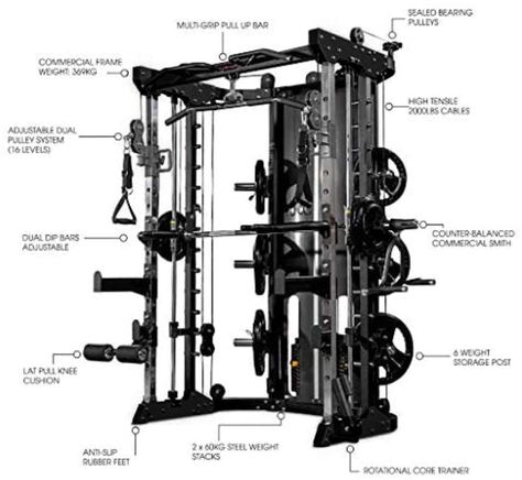 Luxury Home Gym, Functional Trainer, Home Gym Machine, Multi Gym, Gym Machines, Smith Machine, Gym Room, Squat Rack, Pull Up Bar