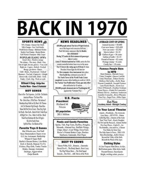 1970 Newspaper Style Poster, Born in 1970, Printable, Birthday Gift for Her, Birthday Gift Ideas Him, 8 X 10-11 X 14-16 X 20 JPG Files White - Etsy Newspaper Style Poster, Her Birthday Gift Ideas, Candy Bar Gifts, Birthday Posters, Cost Of Living, Birth Year, Gift For Her Birthday, Birthday Poster, Poster Printable