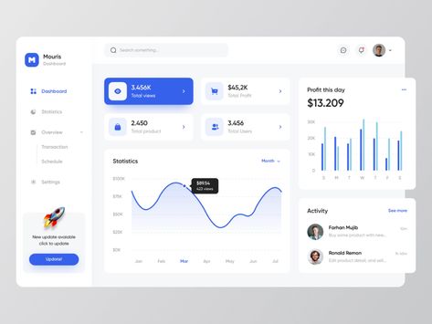 Mouris - Admin Dashboard 👨‍💼 by Fandhitya Giovani for Odama on Dribbble Ui Design Web Application, Finance Dashboard, Ui Design Dashboard, Web Dashboard, Android App Design, Data Dashboard, Header Design, Ui Design Website, Admin Dashboard