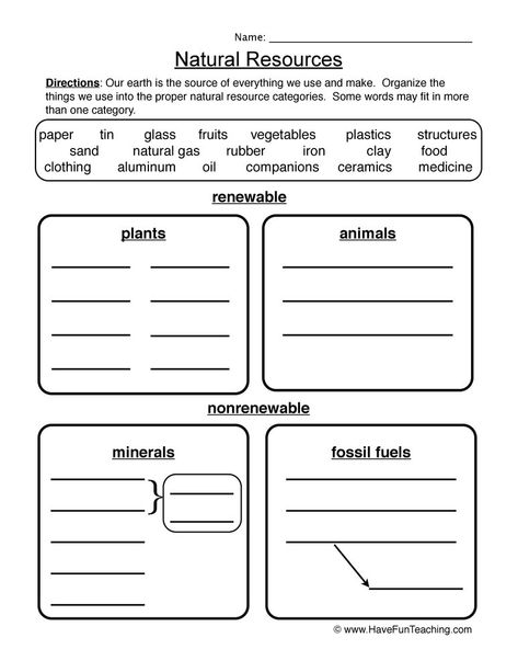 Natural Resources Sorting Worksheet | Have Fun Teaching Natural Resources Worksheet, Natural Resources Lesson, Natural Resources Activities, Third Grade Worksheets, Third Grade Social Studies, Second Grade Science, Earth Materials, Map Worksheets, Third Grade Science