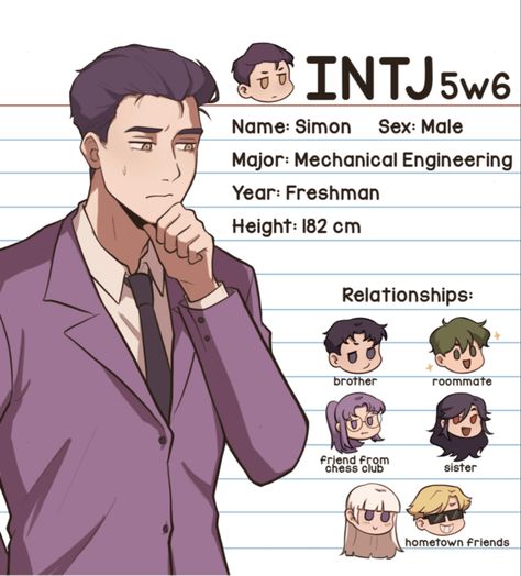 Mbti Analysists, Intj Characters, Personalidad Infj, Intj T, Intp Personality, Intj Personality, Mbti Relationships, Mbti Character, Myers–briggs Type Indicator