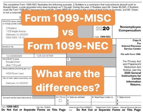 1099 Tax Form, Massage Business, Bookkeeping Business, Small Business Accounting, Tax Forms, Business Tax, Tax Season, Command Center, Tax Deductions