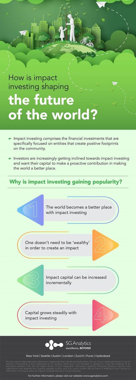 Impact investing involves financial investments that are specifically focused on entities that create positive footprints on the environment and society, and those who promote ESG efforts. In other words, such investments are intended to generate valuable, quantifiable impact on the environment and the society in addition to financial returns. #ImpactInvesting #ESG #FutureofPlant Impact Investing, Making A Difference, Our Future, The Society, Simple Words, Our Planet, Investment, The Future, Sustainability