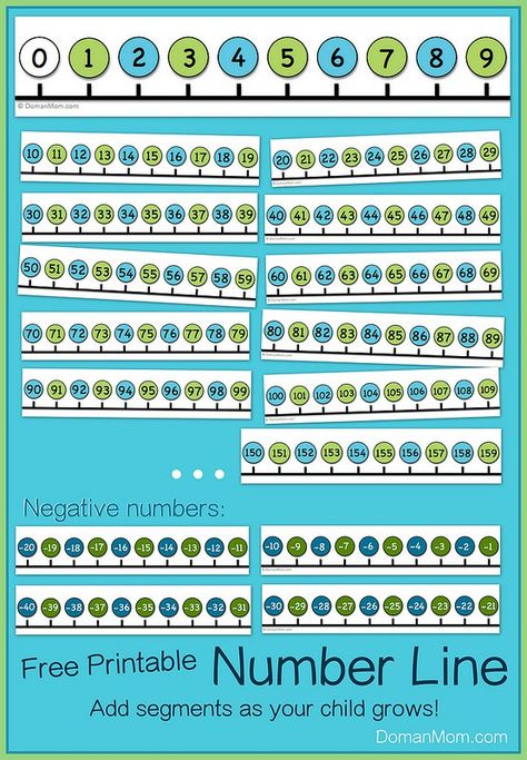 Free Printable Number Line: Add Segments as Your Child Grows Free Printable Number Line, Printable Number Line, Line Math, Toddler Math, Free Printable Numbers, Number Lines, Math Graphic Organizers, Math Number Sense, Numbers Kindergarten