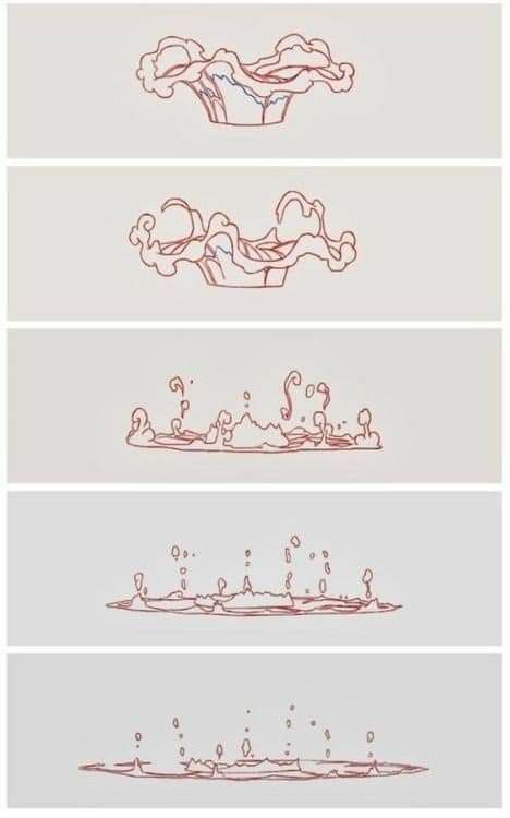 Animation Frames Drawing, Water Splash Drawing, Quotes Summer Vibes, Splash Tutorial, Summer Vibes Quotes, Splash Drawing, Water Anime, Water Reference, Kartu Pokemon