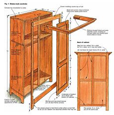 Building a Shaker-Style Wardrobe - Fine Woodworking Article Shaker Furniture Plans, Shaker Style Furniture, Popular Woodworking Projects, Woodworking Plans Patterns, Classy Halloween Decor, Snow Water, Murphy Bed Plans, Wooden Christmas Crafts, Shaker Furniture