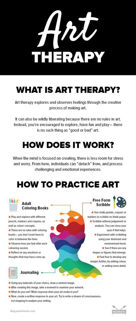 What Is Art Therapy, Ayurveda Massage, What Is Art, Creative Arts Therapy, Art Therapy Projects, Therapeutic Art, Art Therapy Activities, Healing Therapy, Therapy Tools