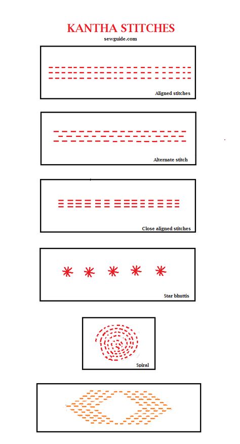 Kantha Quilting, Big Stitch Quilting, Boro Stitching, Sashiko Boro, Boro Sashiko, Kantha Embroidery, Sashiko Embroidery, Hand Embroidery Tutorial, Visible Mending