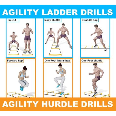 At Home Glutes Workout, At Home Glutes, Agility Ladder Drills, Ladder Drills, Track Workout Training, Ladder Workout, Agility Workouts, Workout Stations, Volleyball Workouts