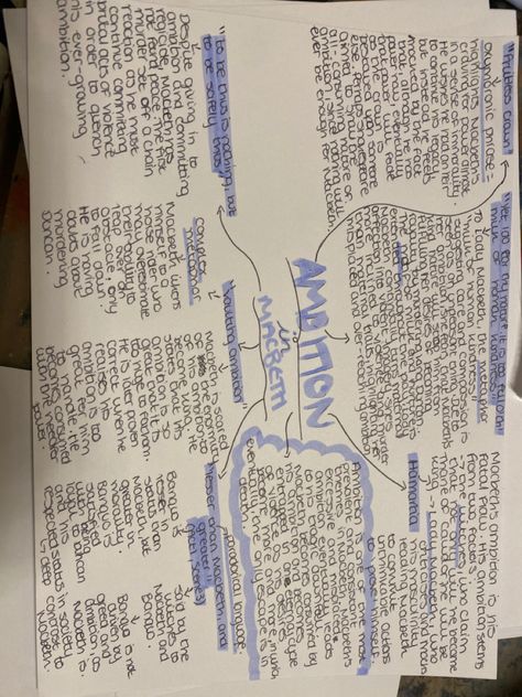 Macbeth Mindmap Gcse, Macbeth Flashcards, Macbeth Mindmap, Gcse Quotes, Macbeth Notes, Macbeth Character Analysis, Macbeth Revision, Gcse Tips, Macbeth Lessons