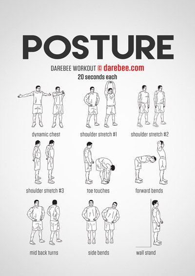 Visual Workouts Posture Correction Exercises, Latihan Dada, Trening Sztuk Walki, Posture Exercises, Trening Fitness, Golf Exercises, Workout Chart, Better Posture, Trening Abs