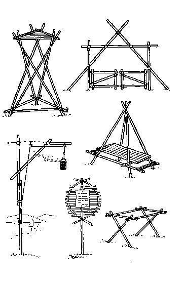 Pioneering - Camp Gadgets and Miscellaneous - Tap The Link Now To Find Gadgets for Survival and Outdoor Camping Camp Gadgets, Pioneer Camp, Bushcraft Shelter, Camping Gadgets, Scout Activities, Scout Camping, Bushcraft Camping, Scouts Crafts, Wooden Structure